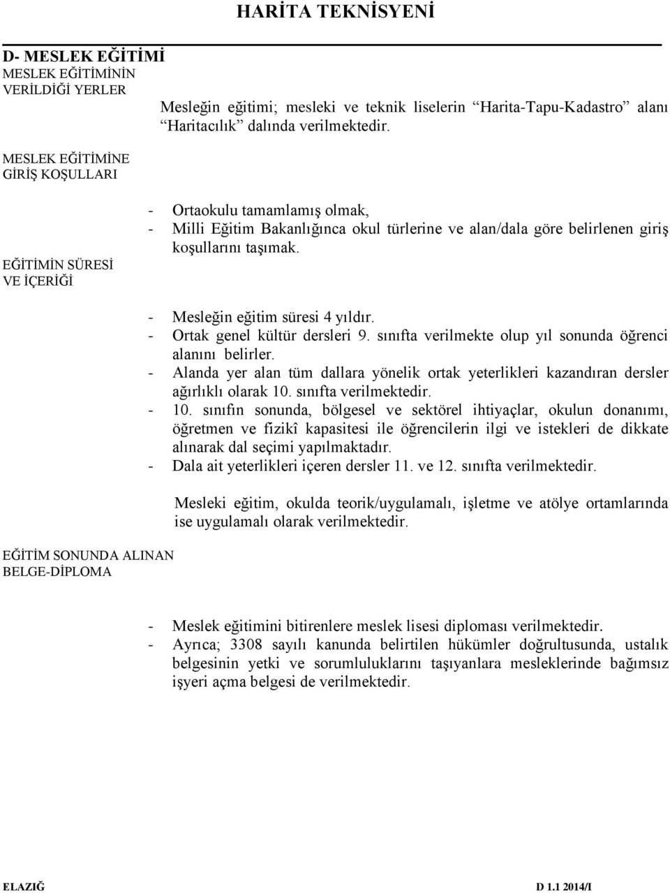 EĞİTİM SONUNDA ALINAN BELGE-DİPLOMA - Mesleğin eğitim süresi 4 yıldır. - Ortak genel kültür dersleri 9. sınıfta verilmekte olup yıl sonunda öğrenci alanını belirler.