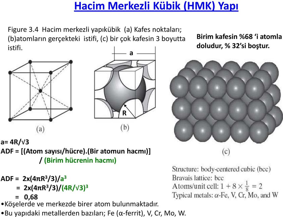 istifi. a Birim kafesin %68 i atomla doludur, % 32 si boştur. R a= 4R/ 3 ADF = [(Atom sayısı/hücre).