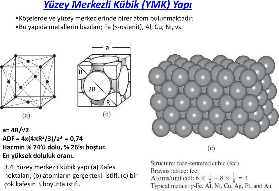 a R 2R R a= 4R/ 2 ADF = 4x(4πR 3 /3)/a 3 = 0,74 Hacmin % 74 ü dolu, % 26 sı boştur.