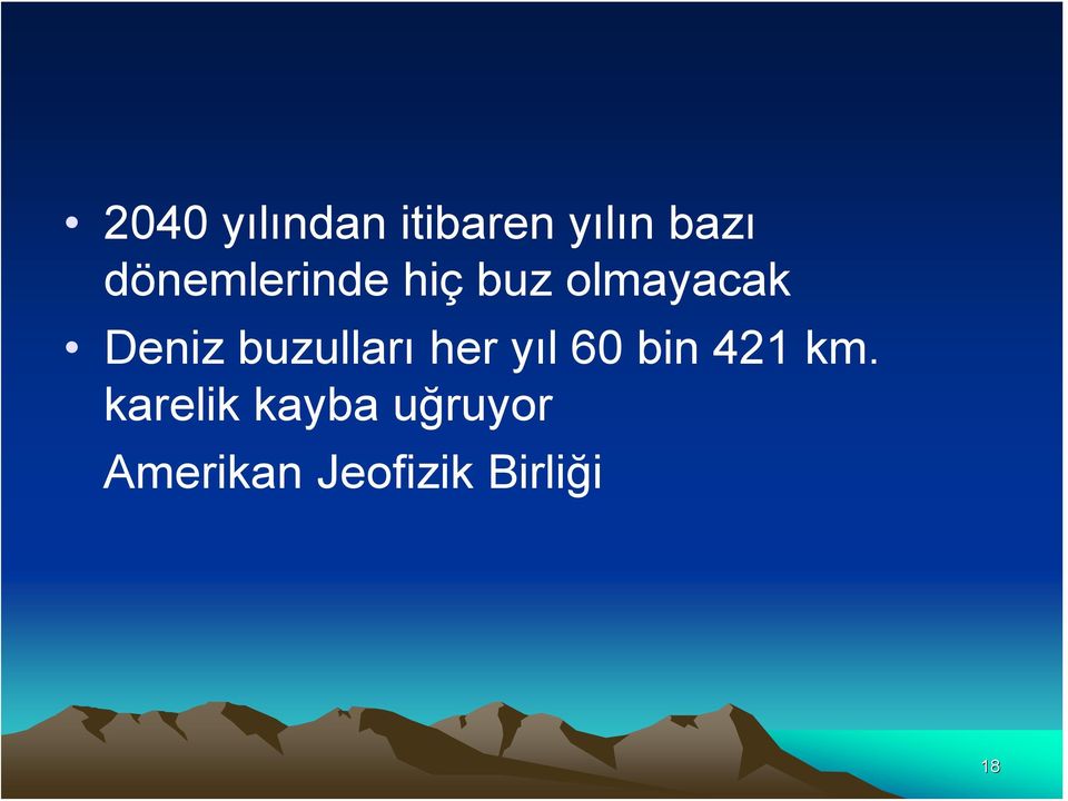 buzulları her yıl 60 bin 421 km.