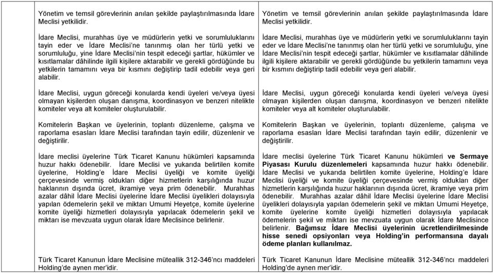 hükümler ve kısıtlamalar dâhilinde ilgili kişilere aktarabilir ve gerekli gördüğünde bu yetkilerin tamamını veya bir kısmını değiştirip tadil edebilir veya geri alabilir.