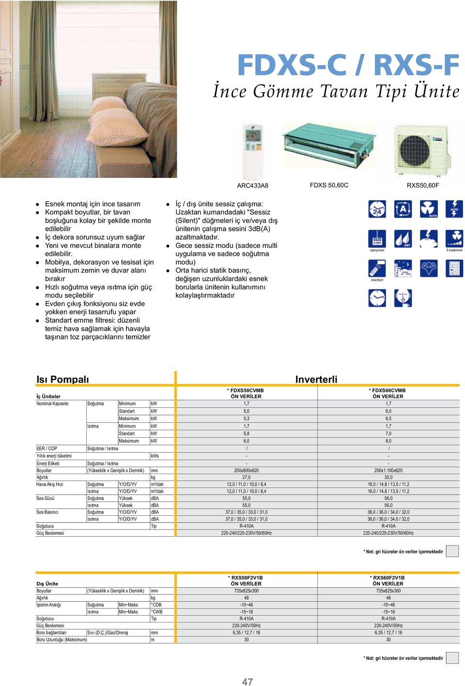 kw 5,3 6,5 kw 1,7 1,7 Standart kw 7,0 kw 6,0 / / kws - - - - mm kg 30,0 m³/dak m³/dak Ses Gücü Yüksek 55,0 56,0 Yüksek