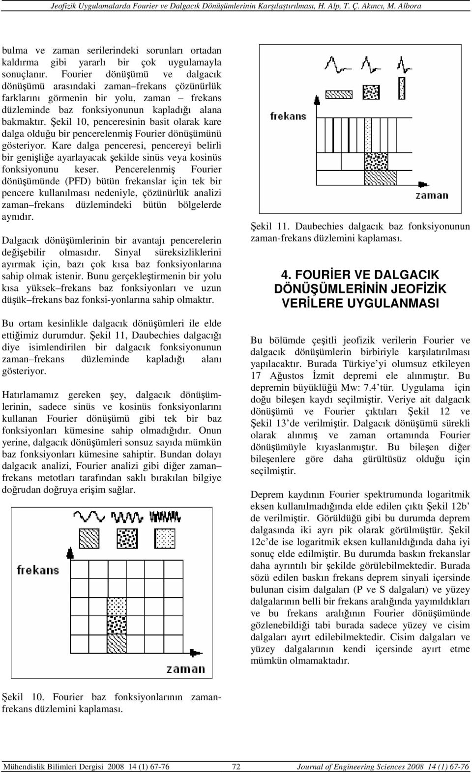 Şekil 10, penceresinin basit olarak kare dalga olduğu bir pencerelenmiş Fourier dönüşümünü gösteriyor.