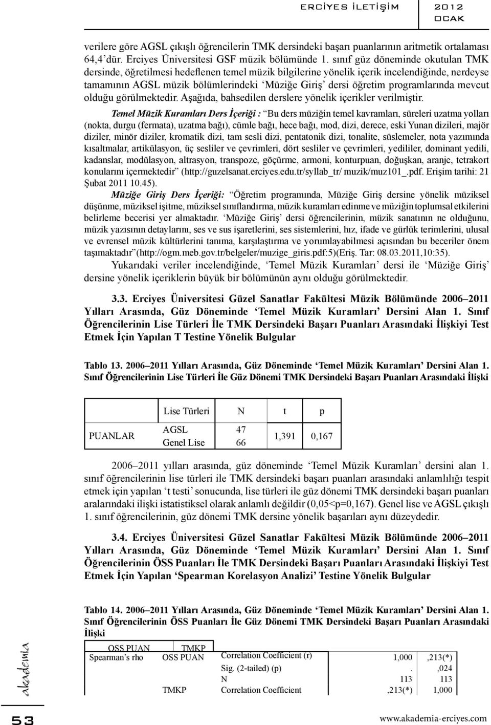 programlarında mevcut olduğu görülmektedir. Aşağıda, bahsedilen derslere yönelik içerikler verilmiştir.