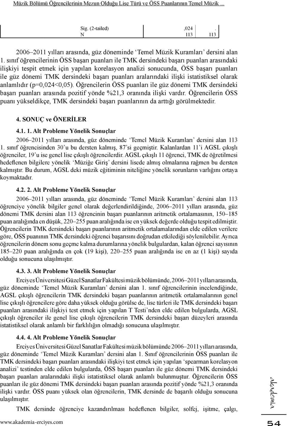 dersindeki başarı puanları aralarındaki ilişki istatistiksel olarak anlamlıdır (p=0,024<0,05).