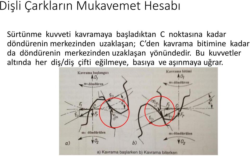 den kavrama bitimine kadar da döndürenin merkezinden uzaklaşan