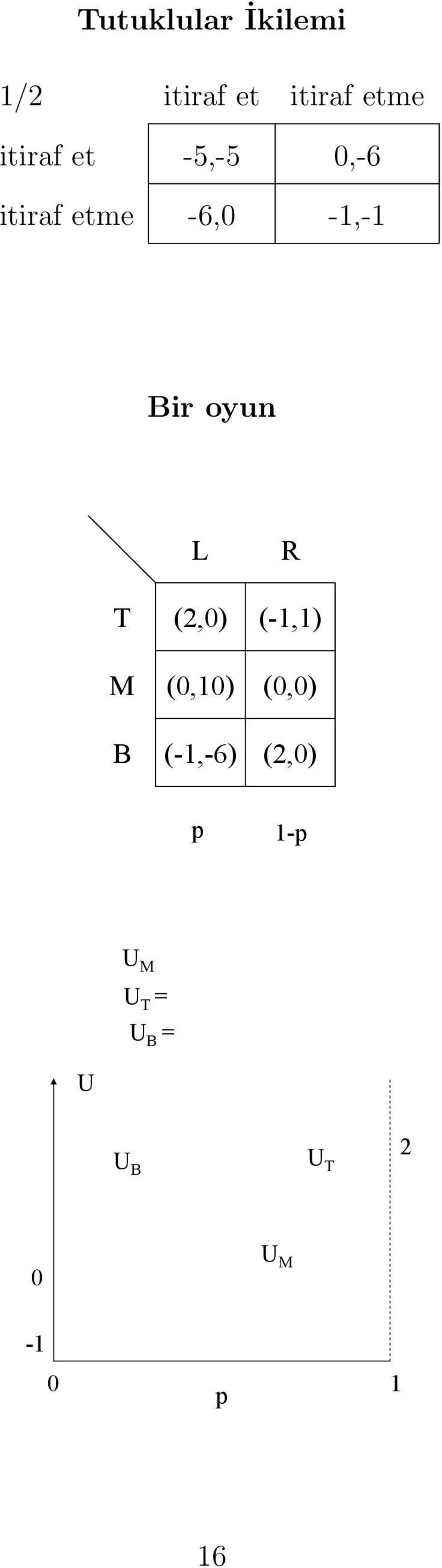 98 59798,*3*42" 5:798 5!7!8" A" 5B!7B:8 5#798 1"!B1" 9" B!" ; < 9 1"!" ; <" = ; >?"@/.*" ;A" ="!:" ;" >" D" 5#798 C 5B!7!8 ; A" ; > # <" 597!