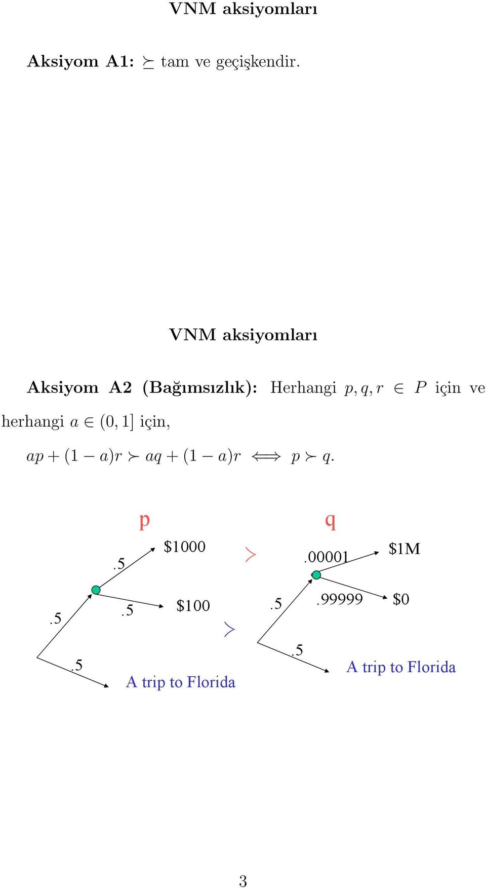 "#$%&'()*$ Axiom A2 (Independence): 6(3$017$,8983:8$ 012$017$a $;<8=>8$ ap + (1 a)r aq + (1 a)r p q. 5C$ a,?