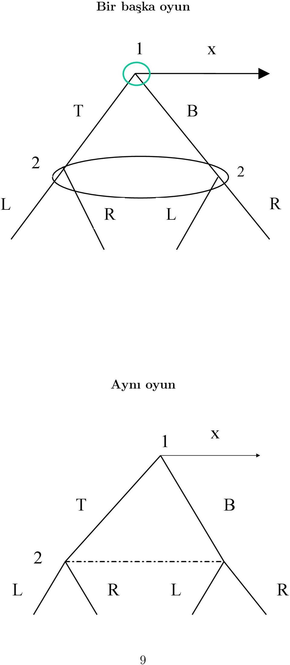 ( /( 0( 1( 0( 2( 1( 0( 2( 1( 2( 1( 2( Aynı