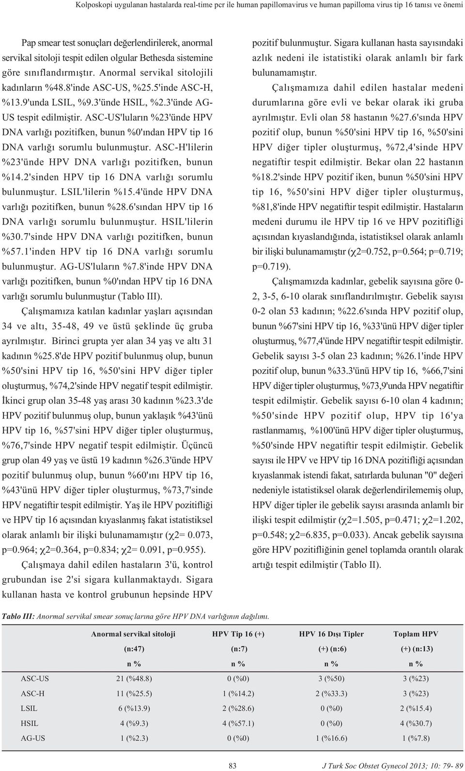 3'ünde AG- US tespit edilmifltir. ASC-US'lular n %23'ünde HPV DNA varl pozitifken, bunun %0' ndan HPV tip 16 DNA varl sorumlu bulunmufltur. ASC-H'lilerin %23'ünde HPV DNA varl pozitifken, bunun %14.