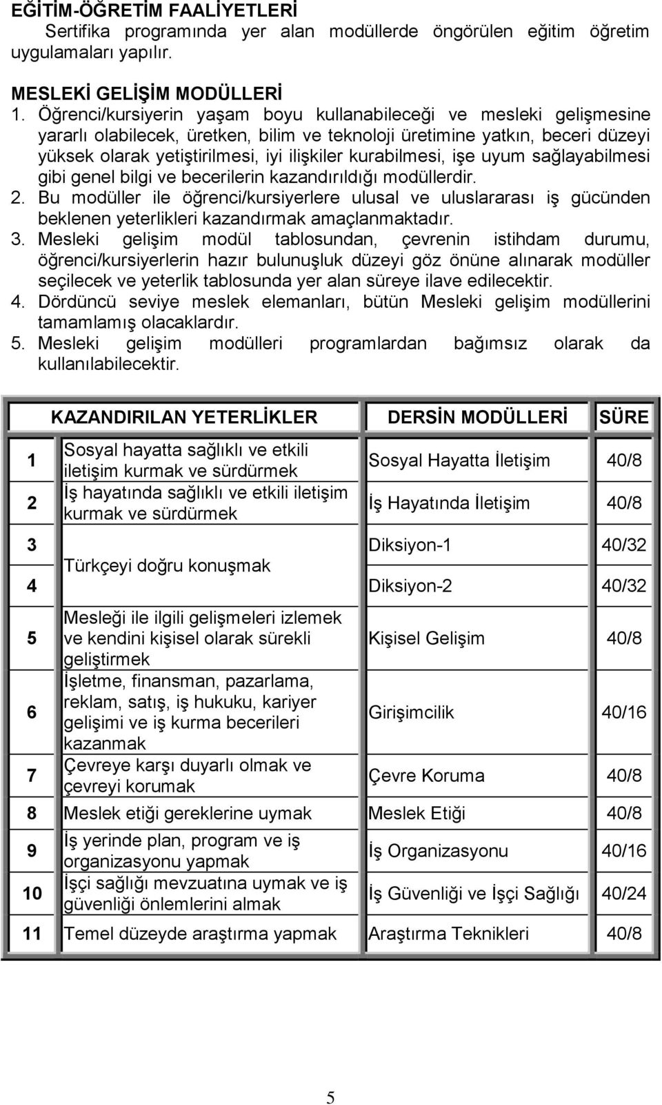 kurabilmesi, işe uyum sağlayabilmesi gibi genel bilgi ve becerilerin kazandırıldığı modüllerdir. 2.