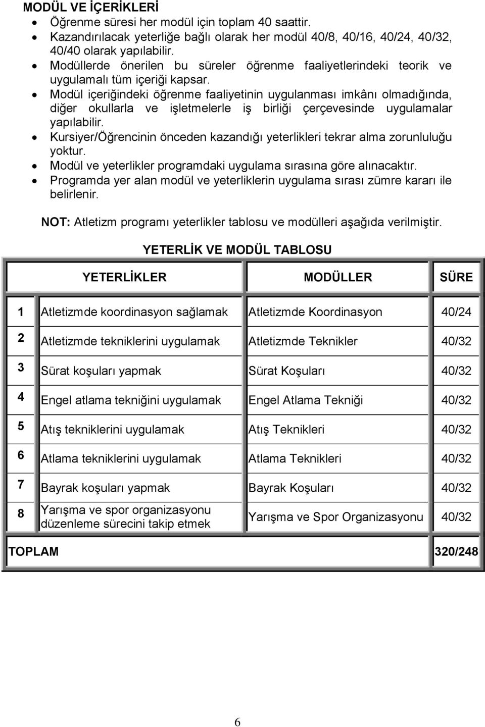 Modül içeriğindeki öğrenme faaliyetinin uygulanması imkânı olmadığında, diğer okullarla ve işletmelerle iş birliği çerçevesinde uygulamalar yapılabilir.