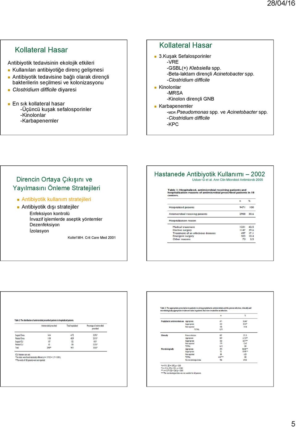 -Beta-laktam dirençli Acinetobacter spp. -Clostridium difficile Kinolonlar -MRSA -Kinolon dirençli GNB Karbapenemler -MDR Pseudomonas spp. ve Acinetobacter spp.