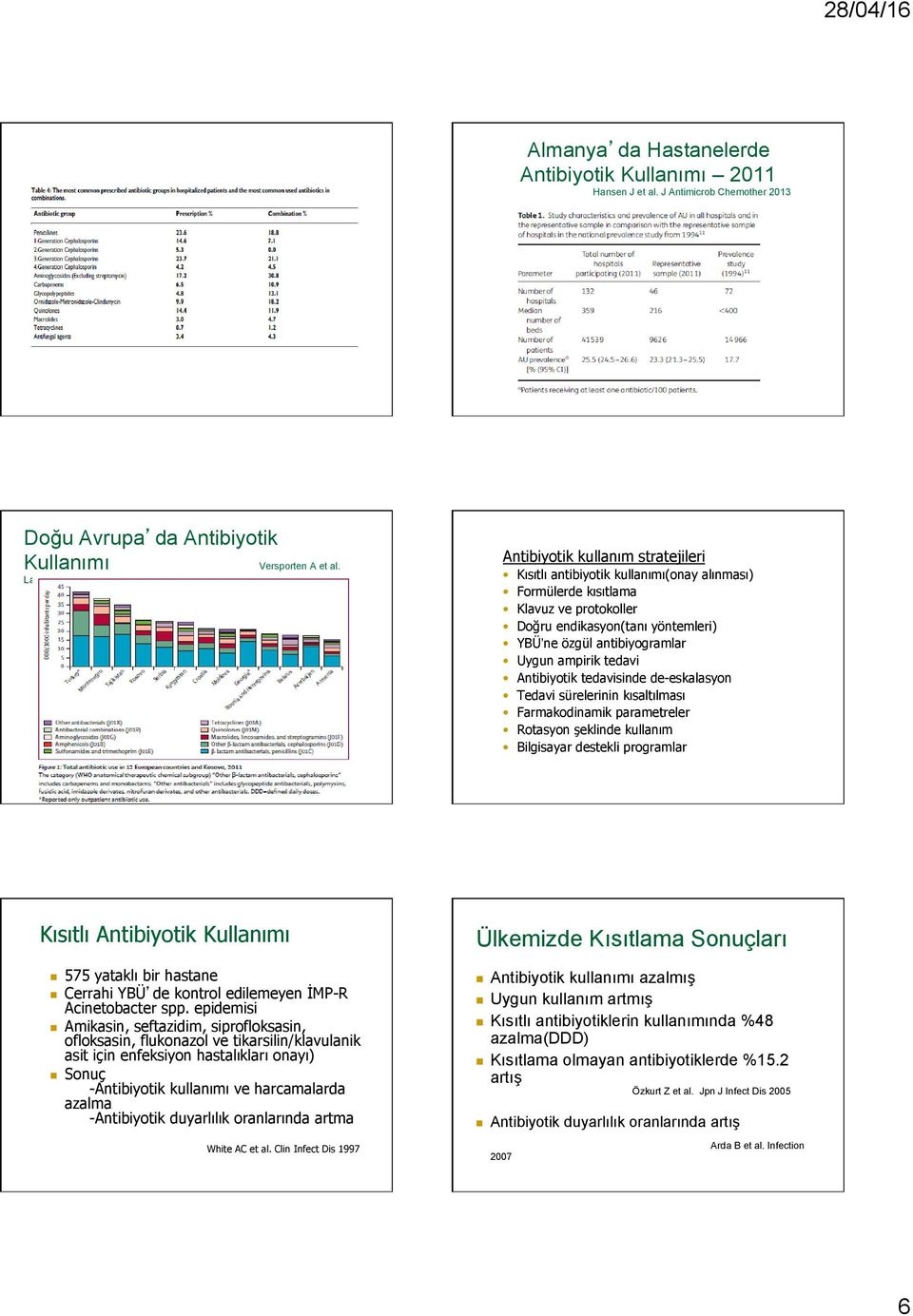 tedavi Antibiyotik tedavisinde de-eskalasyon Tedavi sürelerinin kısaltılması Farmakodinamik parametreler Rotasyon şeklinde kullanım Bilgisayar destekli programlar Kısıtlı Antibiyotik Kullanımı 575