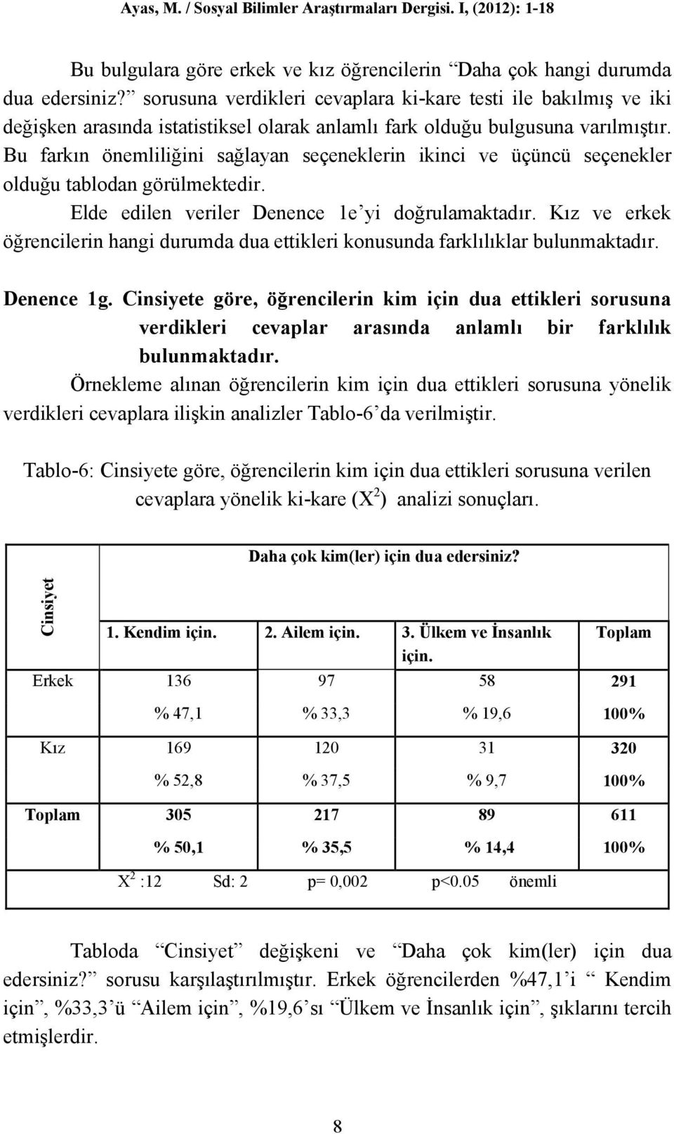 Bu farkın önemliliğini sağlayan seçeneklerin ikinci ve üçüncü seçenekler olduğu tablodan görülmektedir. Elde edilen veriler Denence 1e yi doğrulamaktadır.