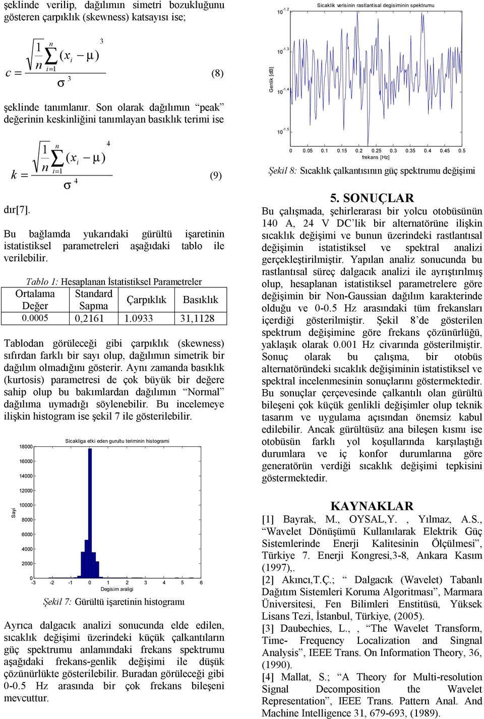 Tablo : Hesaplaa İstatistiksel Parametreler Ortalama Stadard Çarpıklık Basıklık Değer Sapma.5,6.