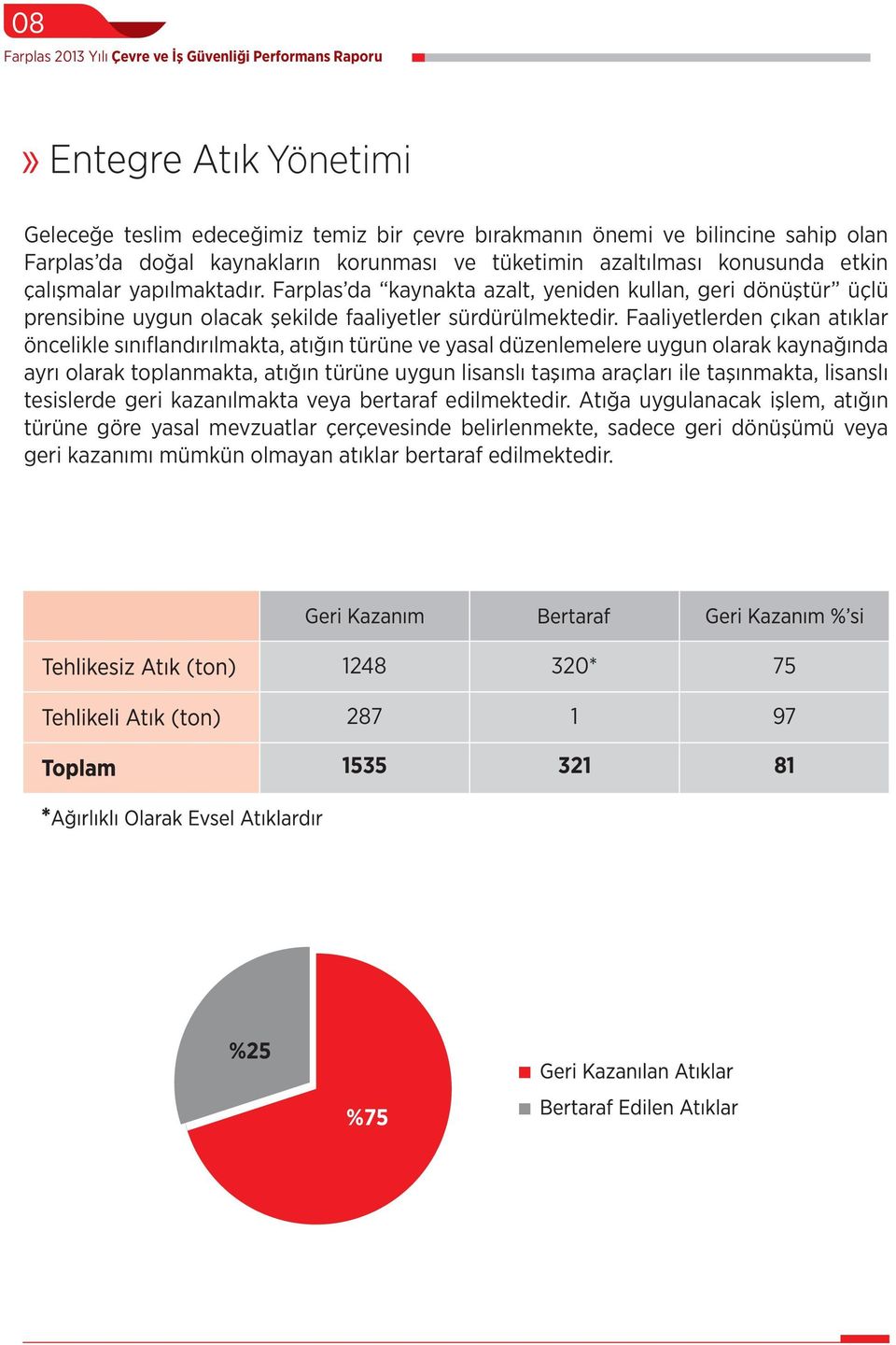 Faaliyetlerden çıkan atıklar öncelikle sınıflandırılmakta, atığın türüne ve yasal düzenlemelere uygun olarak kaynağında ayrı olarak toplanmakta, atığın türüne uygun lisanslı taşıma araçları ile