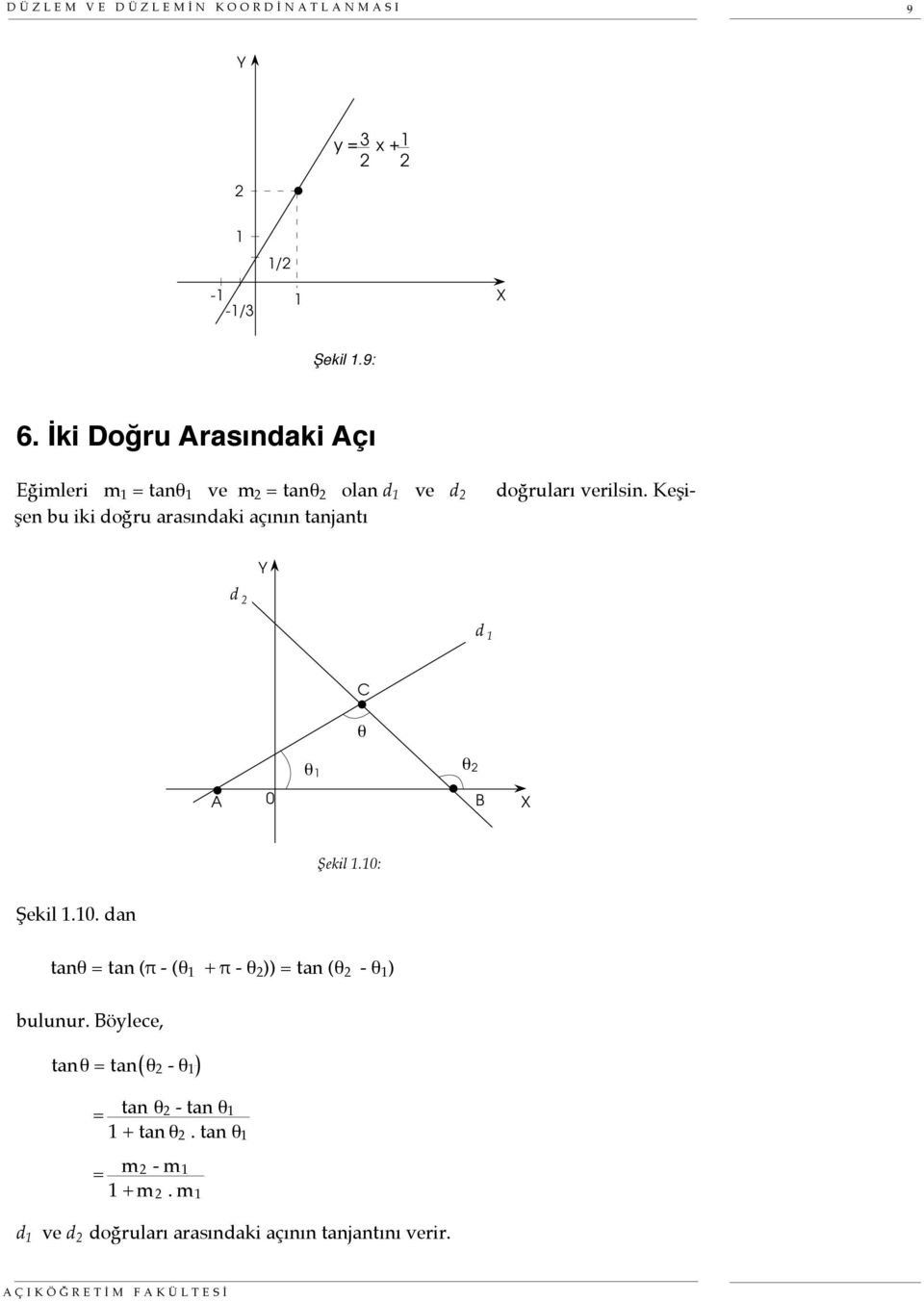 Keşi- Eğimleri m 1 = tanθ 1 ve m = tanθ olan d 1 ve d şen bu iki doğru arasındaki açının tanjantı d d 1 A C θ θ θ 1 B