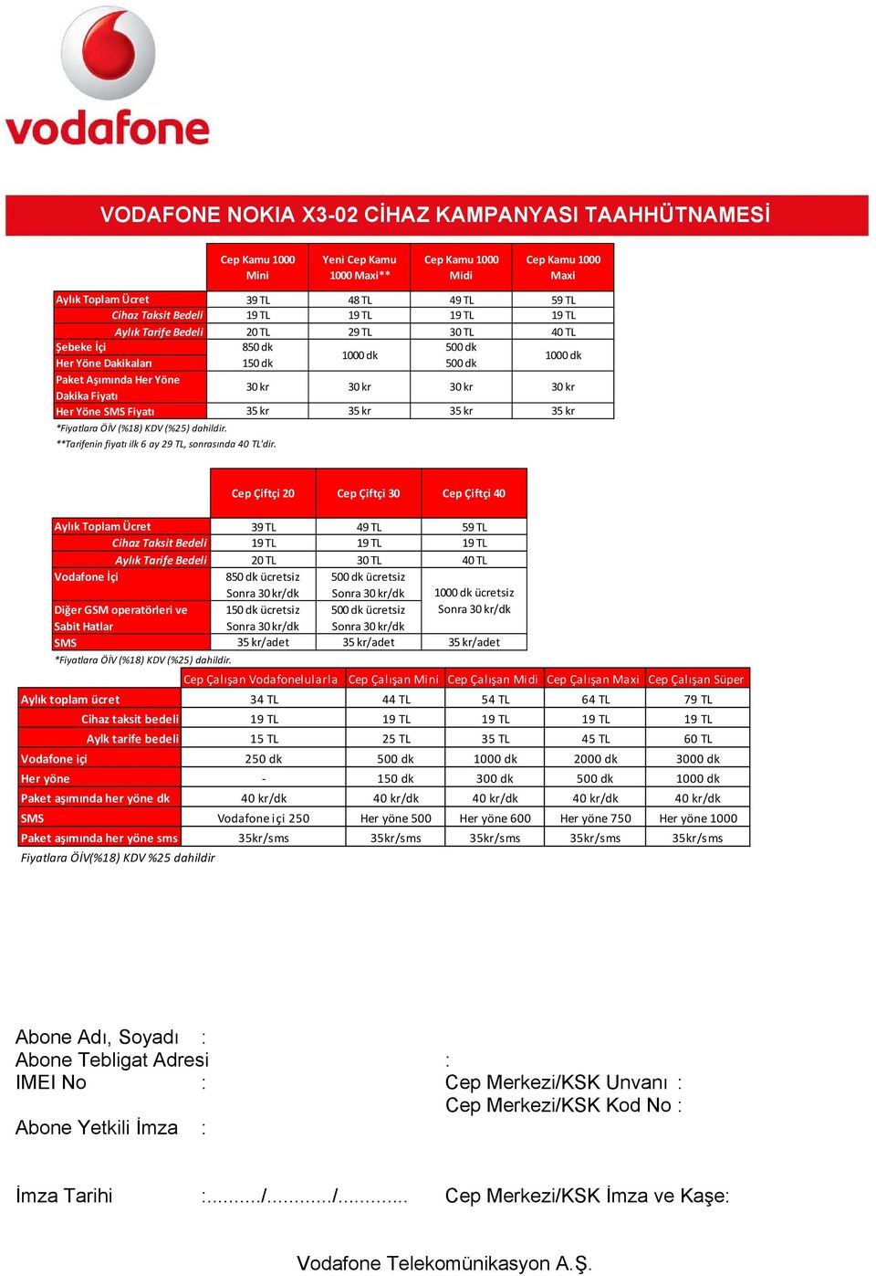 49 TL 19 TL 30 TL 500 dk 500 dk 30 kr 59 TL 19 TL 40 TL 1000 dk 30 kr Cep Çiftçi 20 Cep Çiftçi 30 Cep Çiftçi 40 Aylık Toplam Ücret 39 TL 49 TL Cihaz Taksit Bedeli 19 TL 19 TL Aylık Tarife Bedeli 20