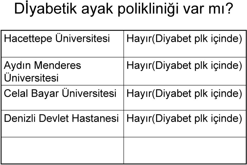 Celal Bayar Üniversitesi Denizli Devlet Hastanesi