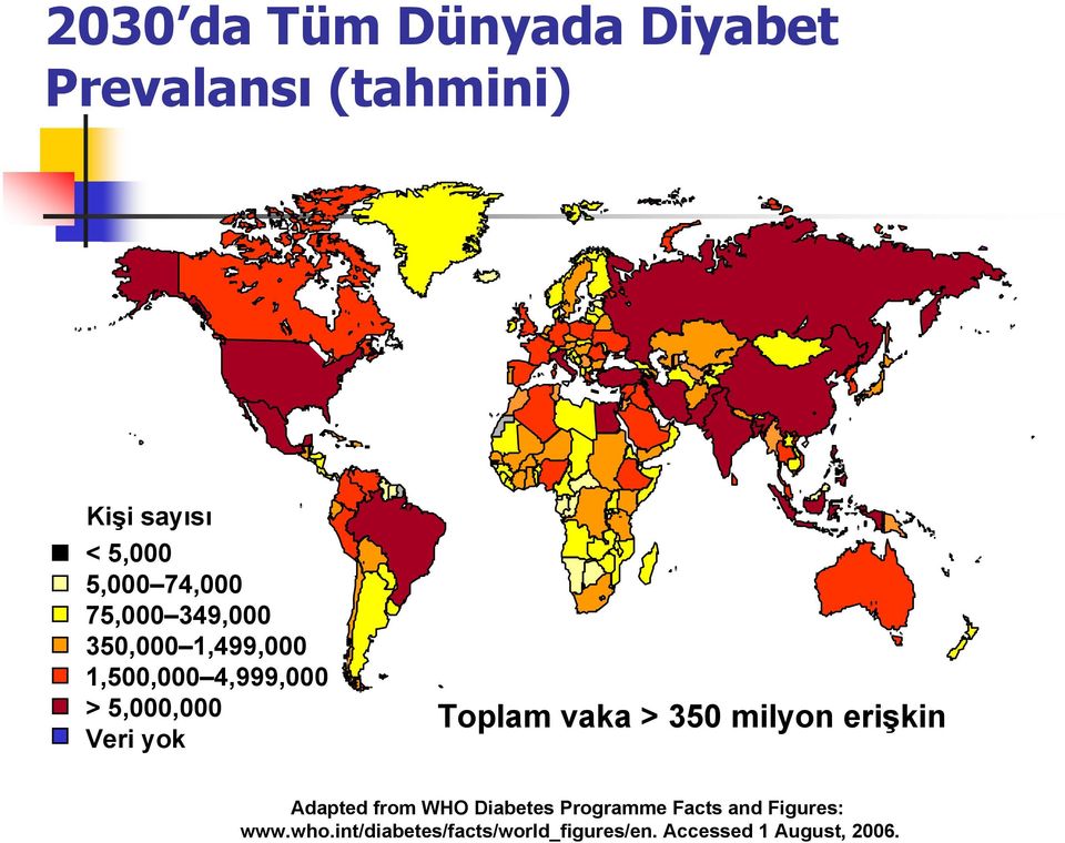 yok Toplam vaka > 350 milyon erişkin Adapted from WHO Diabetes Programme Facts