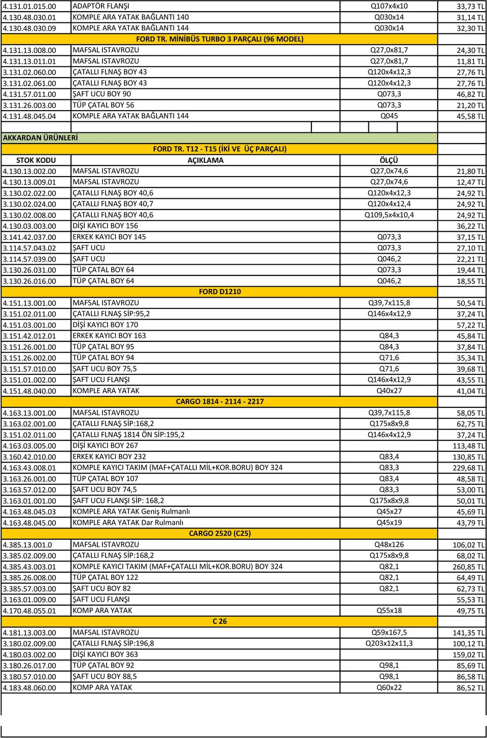 00 ÇATALLI FLNAŞ BOY 43 Q120x4x12,3 27,76 TL 4.131.57.011.00 ŞAFT UCU BOY 90 Q073,3 46,82 TL 3.131.26.003.00 TÜP ÇATAL BOY 56 Q073,3 4.131.48.045.