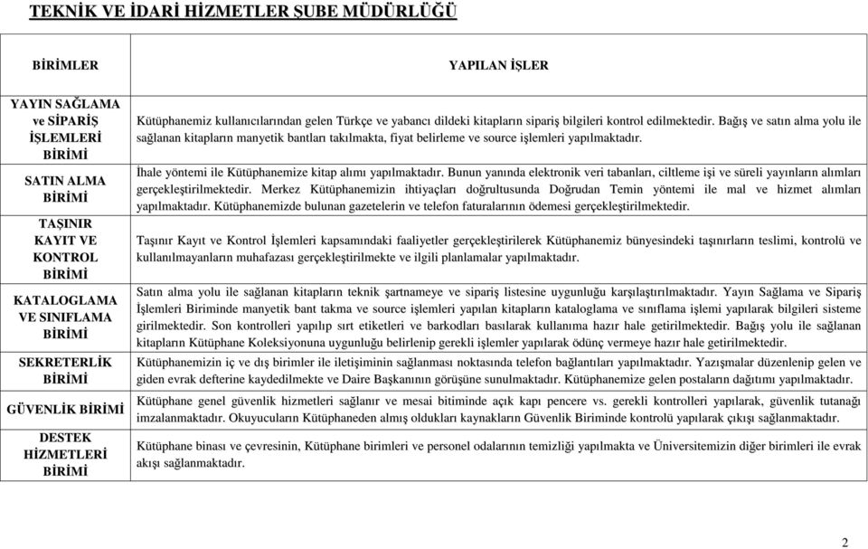 Bağış ve satın alma yolu ile sağlanan kitapların manyetik bantları takılmakta, fiyat belirleme ve source işlemleri yapılmaktadır. İhale yöntemi ile Kütüphanemize kitap alımı yapılmaktadır.