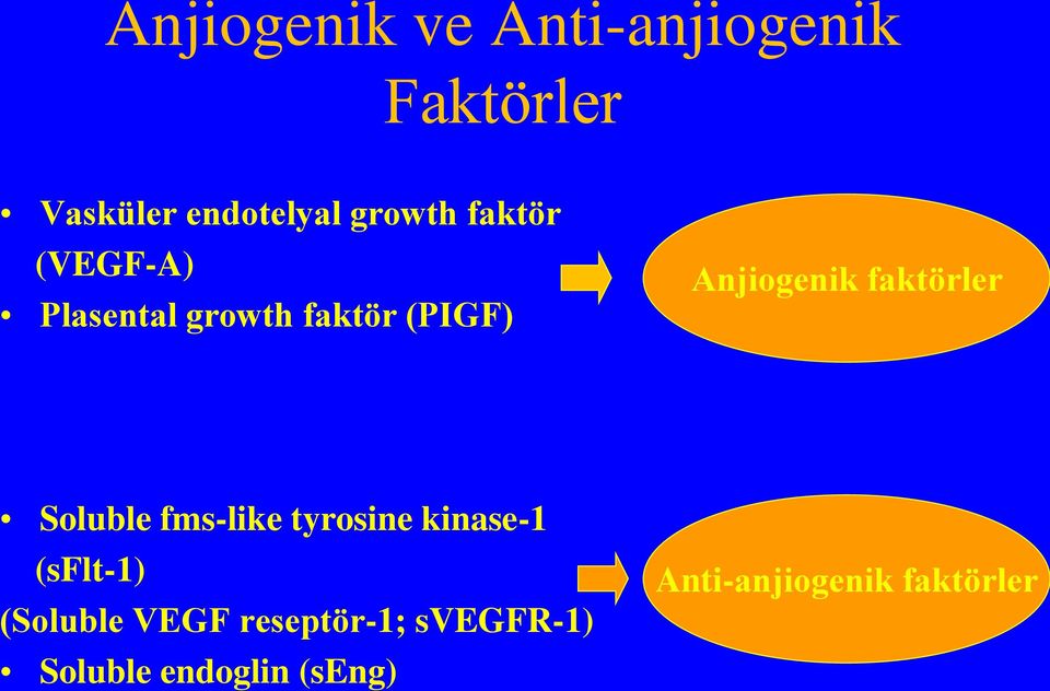 faktörler Soluble fms-like tyrosine kinase-1 (sflt-1) (Soluble