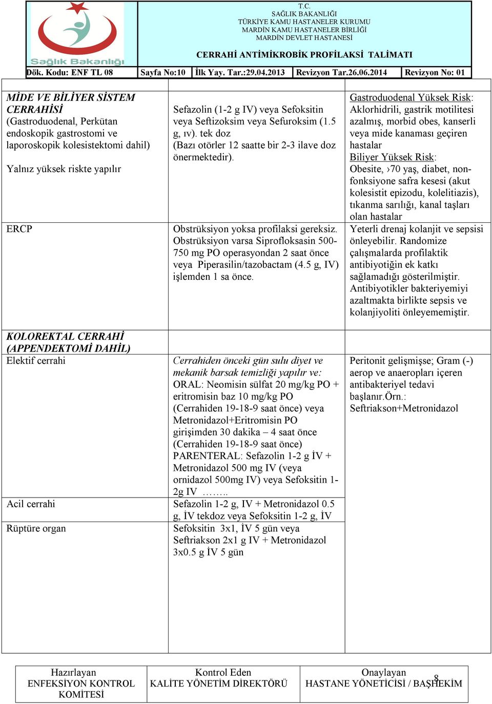 Obstrüksiyon varsa Siprofloksasin 500-750 mg PO operasyondan 2 saat önce veya Piperasilin/tazobactam (4.5 g, IV) işlemden 1 sa önce.