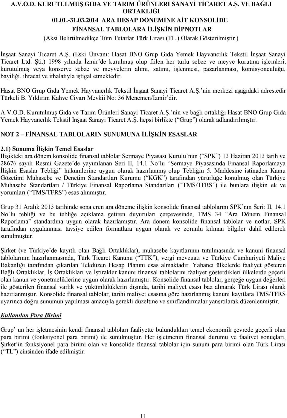 ihracat ve ithalatıyla iştigal etmektedir. Hasat BNO Grup Gıda Yemek Hayvancılık Tekstil İnşaat Sanayi Ticaret A.Ş. nin merkezi aşağıdaki adrestedir Türkeli B.