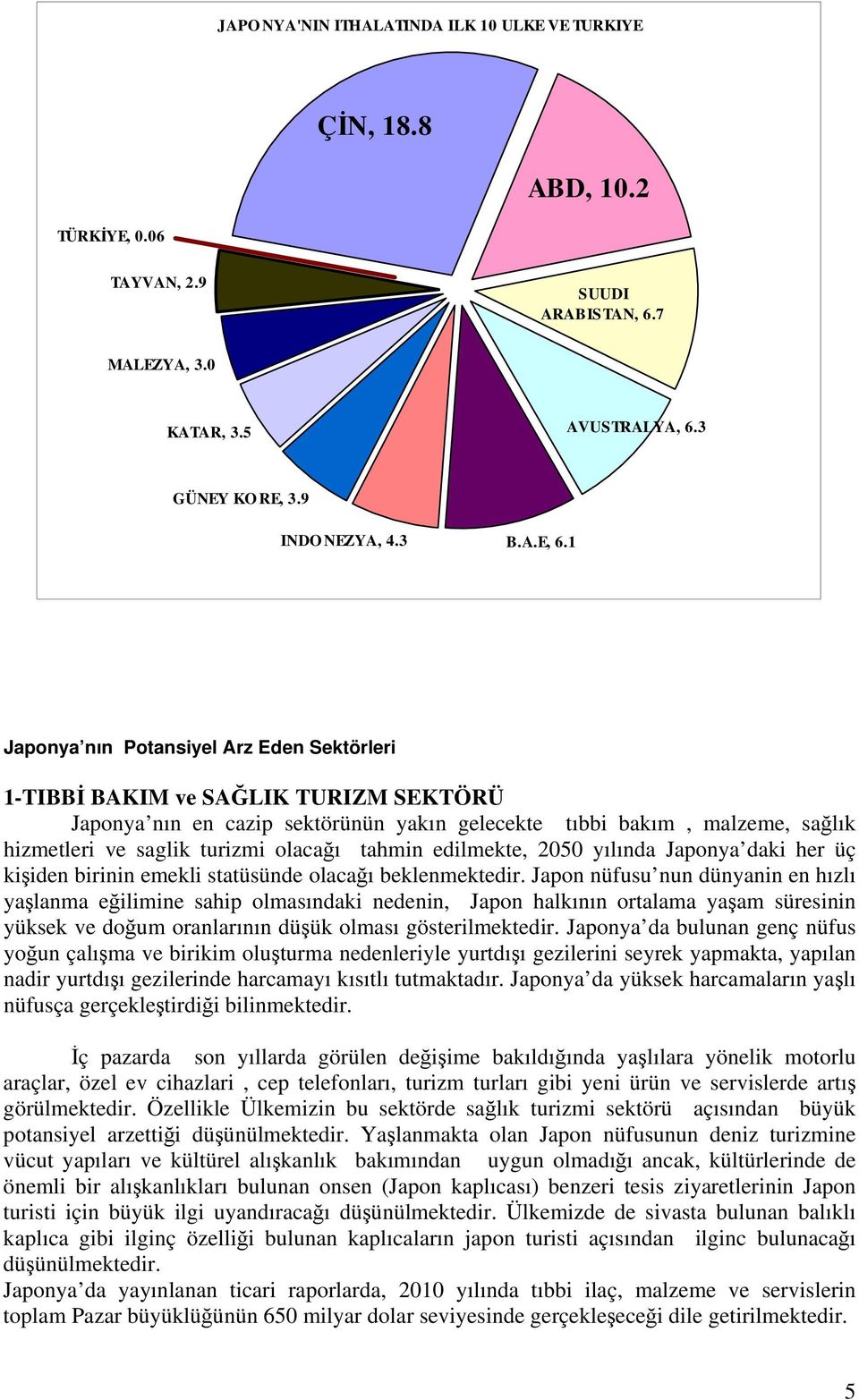 tahmin edilmekte, 2050 yılında Japonya daki her üç kişiden birinin emekli statüsünde olacağı beklenmektedir.