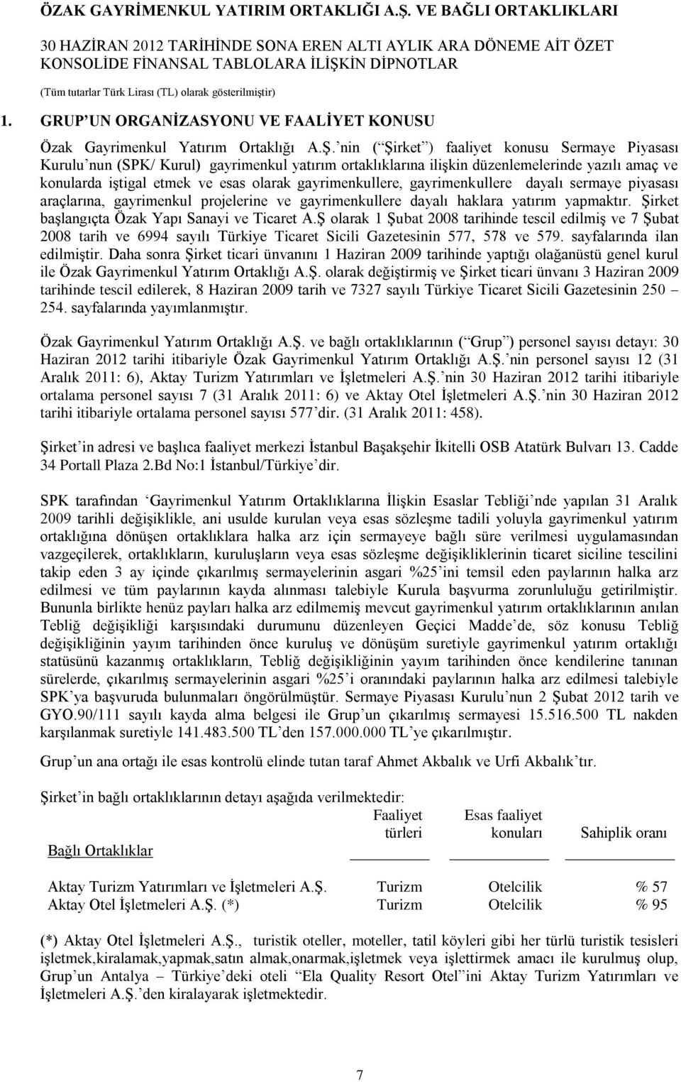 gayrimenkullere, gayrimenkullere dayalı sermaye piyasası araçlarına, gayrimenkul projelerine ve gayrimenkullere dayalı haklara yatırım yapmaktır. Şirket başlangıçta Özak Yapı Sanayi ve Ticaret A.