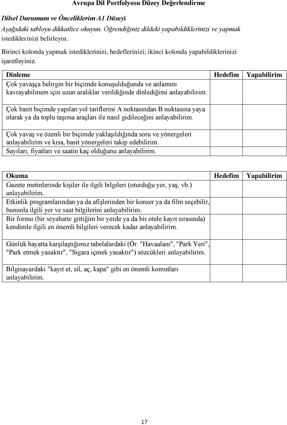 Dinleme Hedefim Yapabilirim Çok yavaģça belirgin bir biçimde konuģulduğunda ve anlamını kavrayabilmem için uzun aralıklar verildiğinde dinlediğimi anlayabilirim.