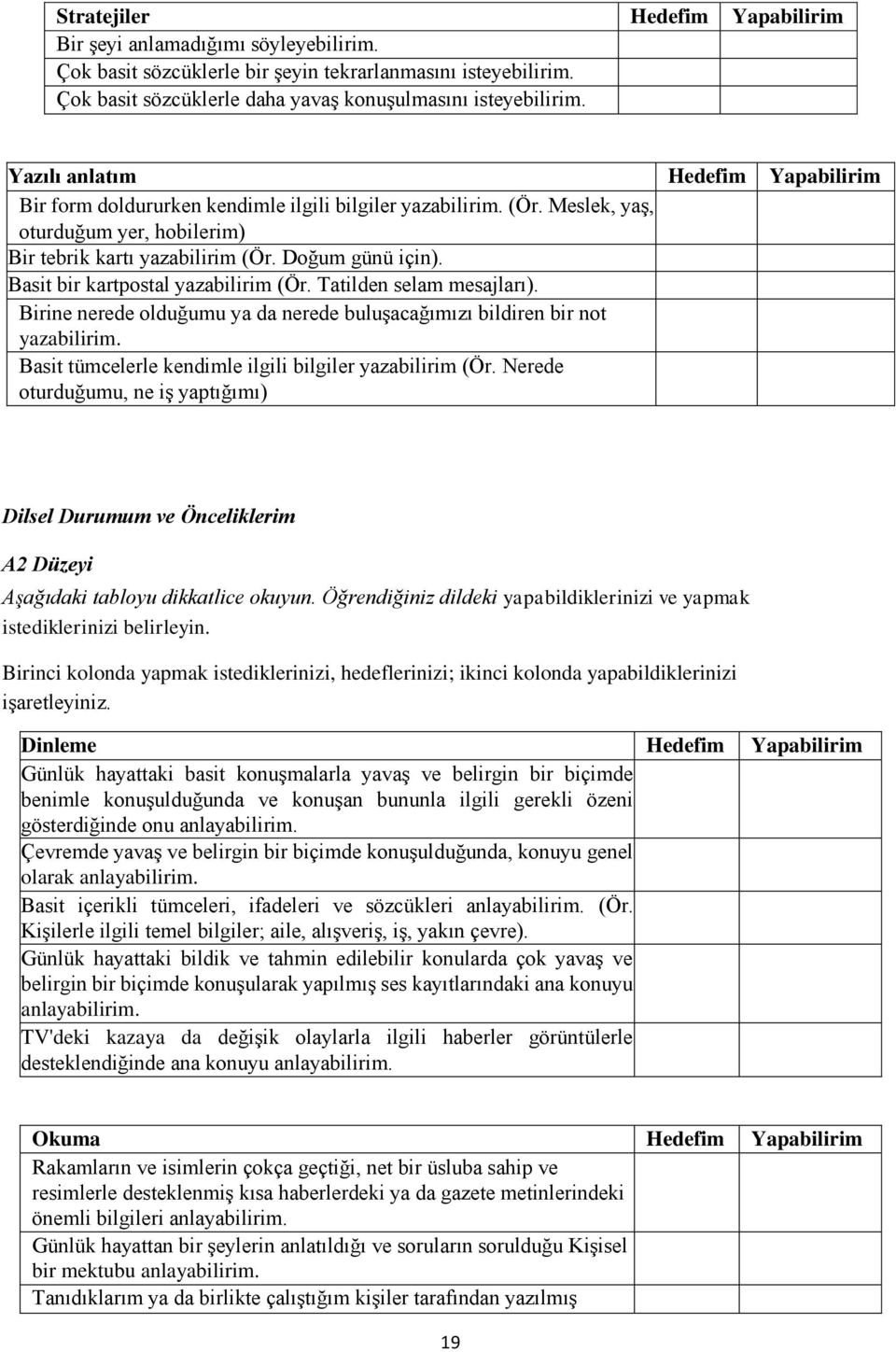 Basit bir kartpostal yazabilirim (Ör. Tatilden selam mesajları). Birine nerede olduğumu ya da nerede buluģacağımızı bildiren bir not yazabilirim.