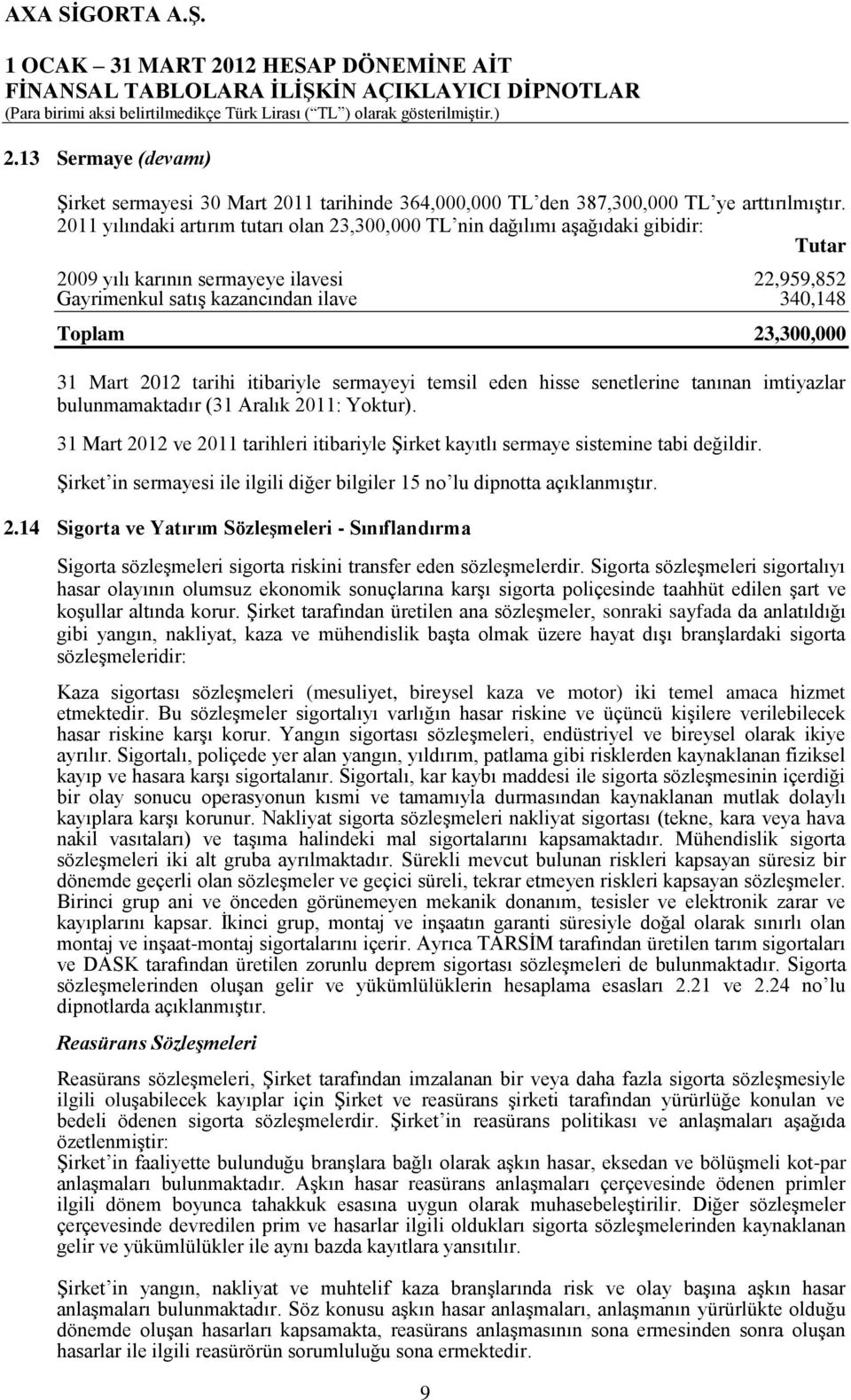 Mart 2012 tarihi itibariyle sermayeyi temsil eden hisse senetlerine tanınan imtiyazlar bulunmamaktadır (31 Aralık 2011: Yoktur).