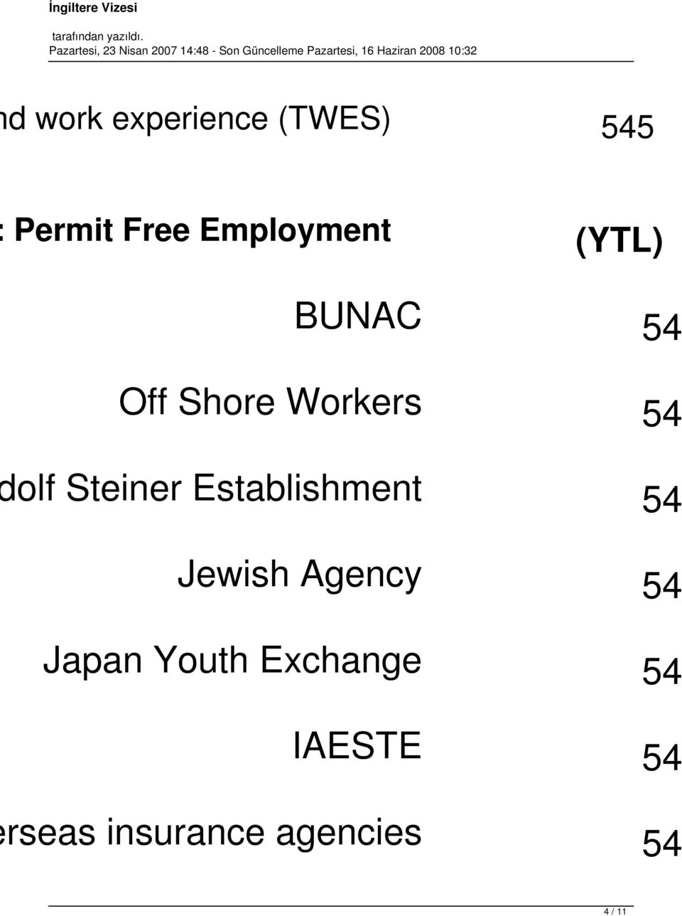 Steiner Establishment 54 Jewish Agency 54 Japan