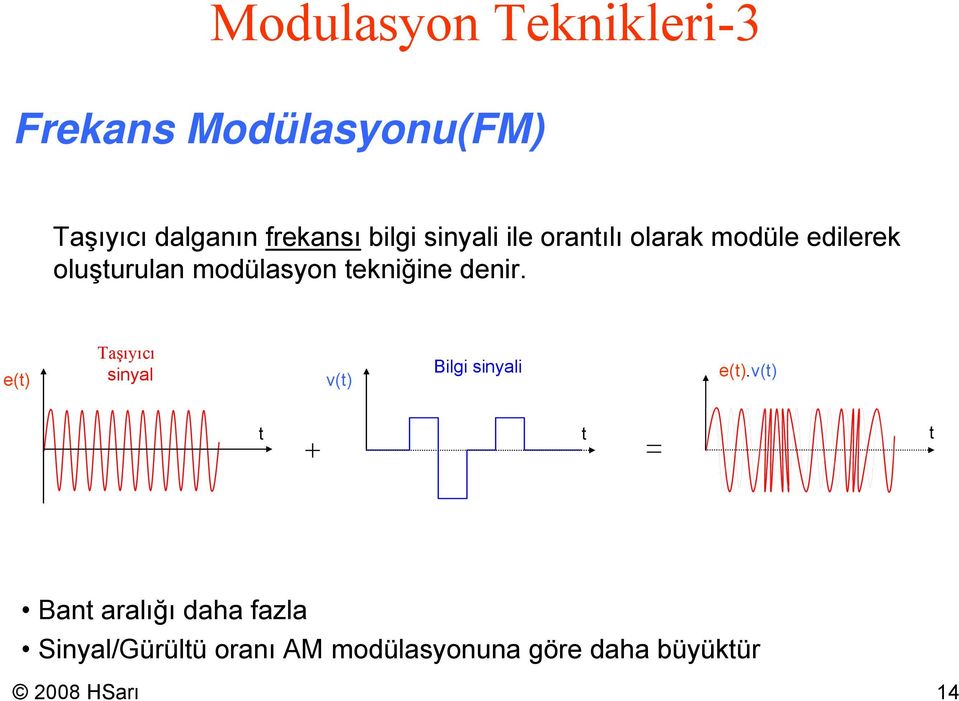 ekniğine denir. e() Taşıyıcı sinyal v() Bilgi sinyali e().