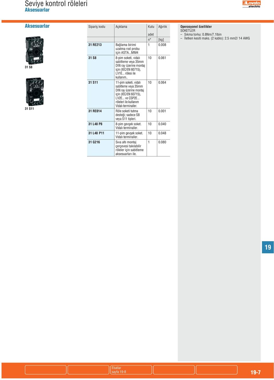 .. ve SP2E... röleleri ile kullanım Vidalı terminaller. 31 RE0 Röle soketi tutma 10 0.001 desteği; sadece S8 veya S tipleri. 31 L48 P8 8-pim gevşek soket. 10 0.040 Vidalı terminaller.