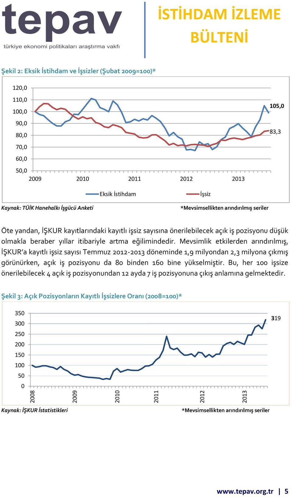 itibariyle artma eğilimindedir.