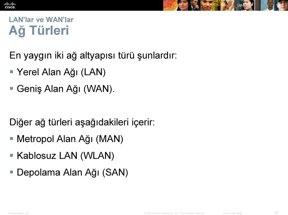 Diğer ağ türleri aşağıdakileri içerir: Metropol Alan Ağı