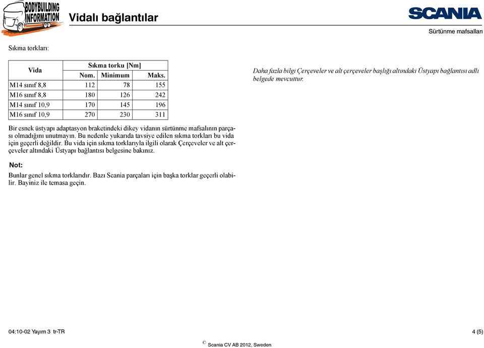 bağlantısı adlı belgede mevcuttur. Bir esnek üstyapı adaptasyon braketindeki dikey vidanın sürtünme mafsalının parçası olmadığını unutmayın.