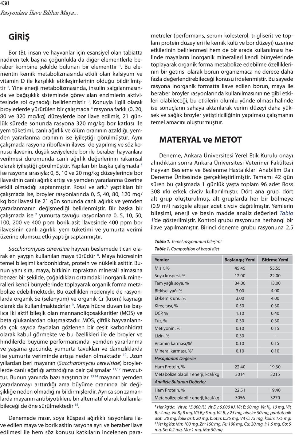 Yine enerji metabolizmasında, insulin salgılanmasında ve bağışıklık sisteminde görev alan enzimlerin aktivitesinde rol oynadığı belirlenmiştir 3.