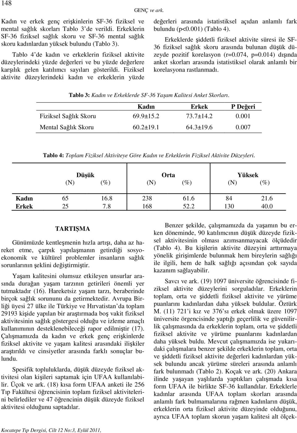 Tablo 4 de kadın ve erkeklerin fiziksel aktivite düzeylerindeki yüzde değerleri ve bu yüzde değerlere karşılık gelen katılımcı sayıları gösterildi.