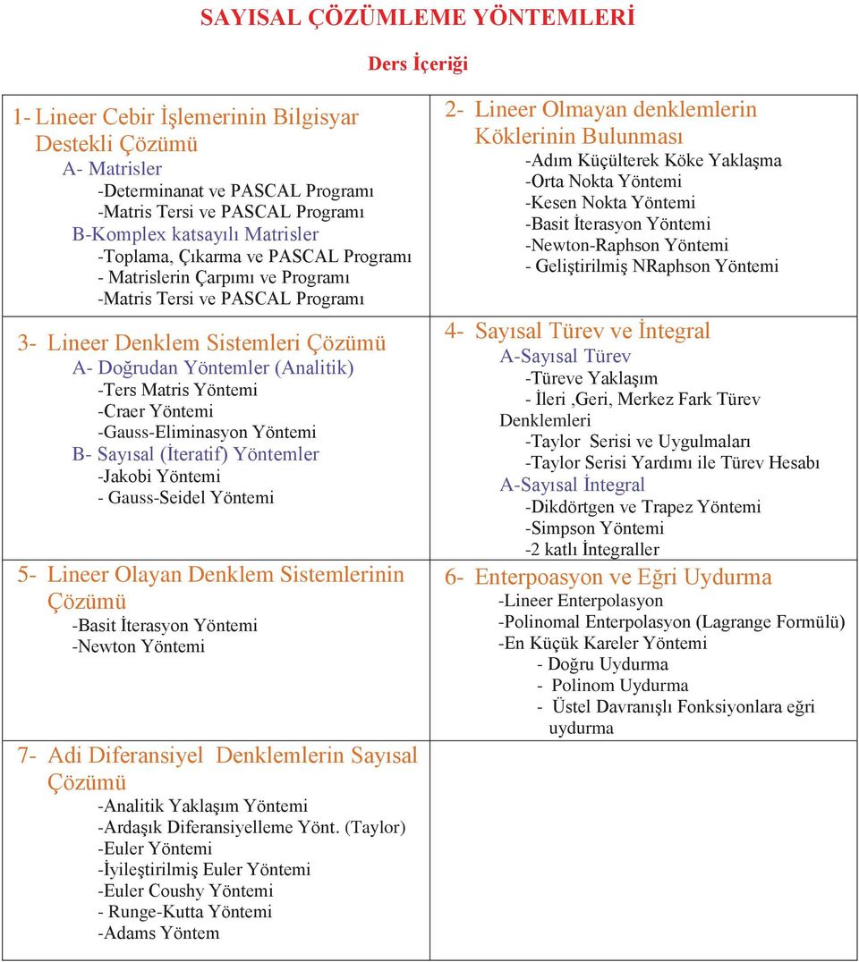 Yötem - Guss-Sedel Yötem 5- Leer Ol Delem Sstemler Çözümü -Bst İterso Yötem -Newto Yötem 7- Ad Dersel Delemler Sısl Çözümü -Alt Ylşım Yötem -Ardşı Derselleme Yöt.