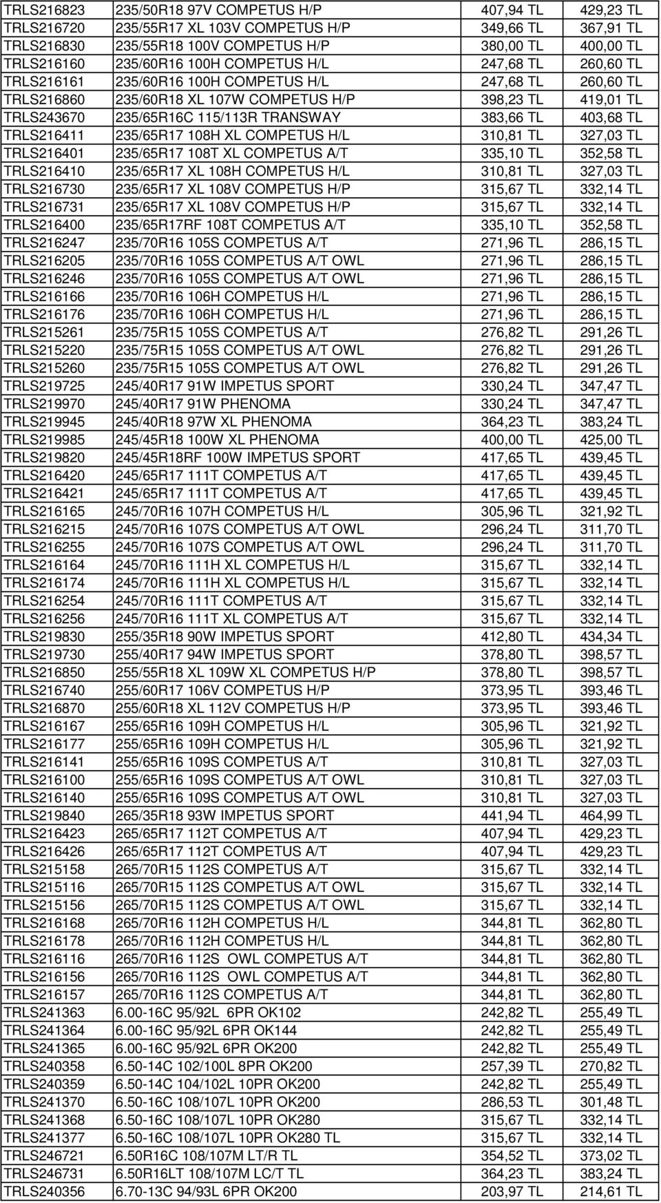 383,66 TL 403,68 TL TRLS216411 235/65R17 108H XL COMPETUS H/L 310,81 TL 327,03 TL TRLS216401 235/65R17 108T XL COMPETUS A/T 335,10 TL 352,58 TL TRLS216410 235/65R17 XL 108H COMPETUS H/L 310,81 TL