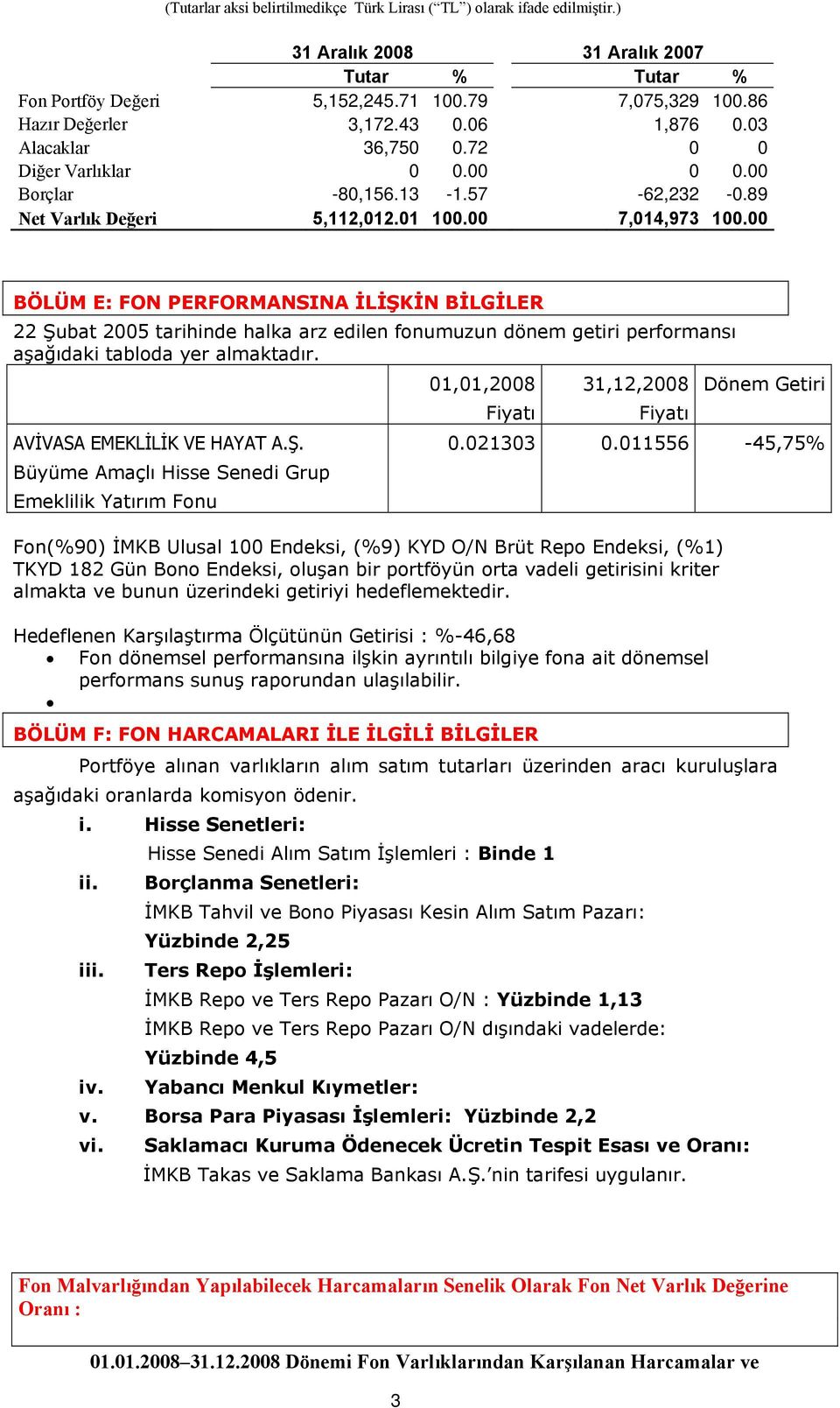 00 BÖLÜM E: FON PERFORMANSINA İLİŞKİN BİLGİLER 22 Şubat 2005 tarihinde halka arz edilen fonumuzun dönem getiri performansı aşağıdaki tabloda yer almaktadır.