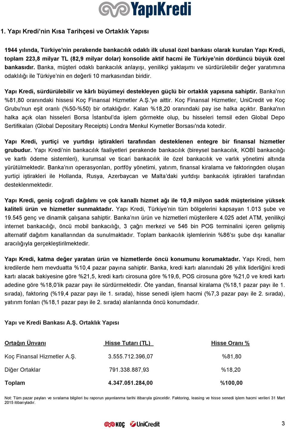 Banka, müşteri odaklı bankacılık anlayışı, yenilikçi yaklaşımı ve sürdürülebilir değer yaratımına odaklılığı ile Türkiye nin en değerli 10 markasından biridir.