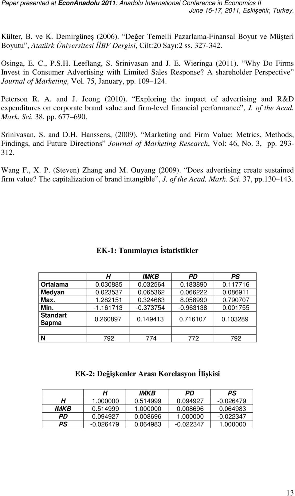 Peterson R. A. and J. Jeong (2010). Exploring the impact of advertising and R&D expenditures on corporate brand value and firm-level financial performance, J. of the Acad. Mark. Sci. 38, pp. 677 690.