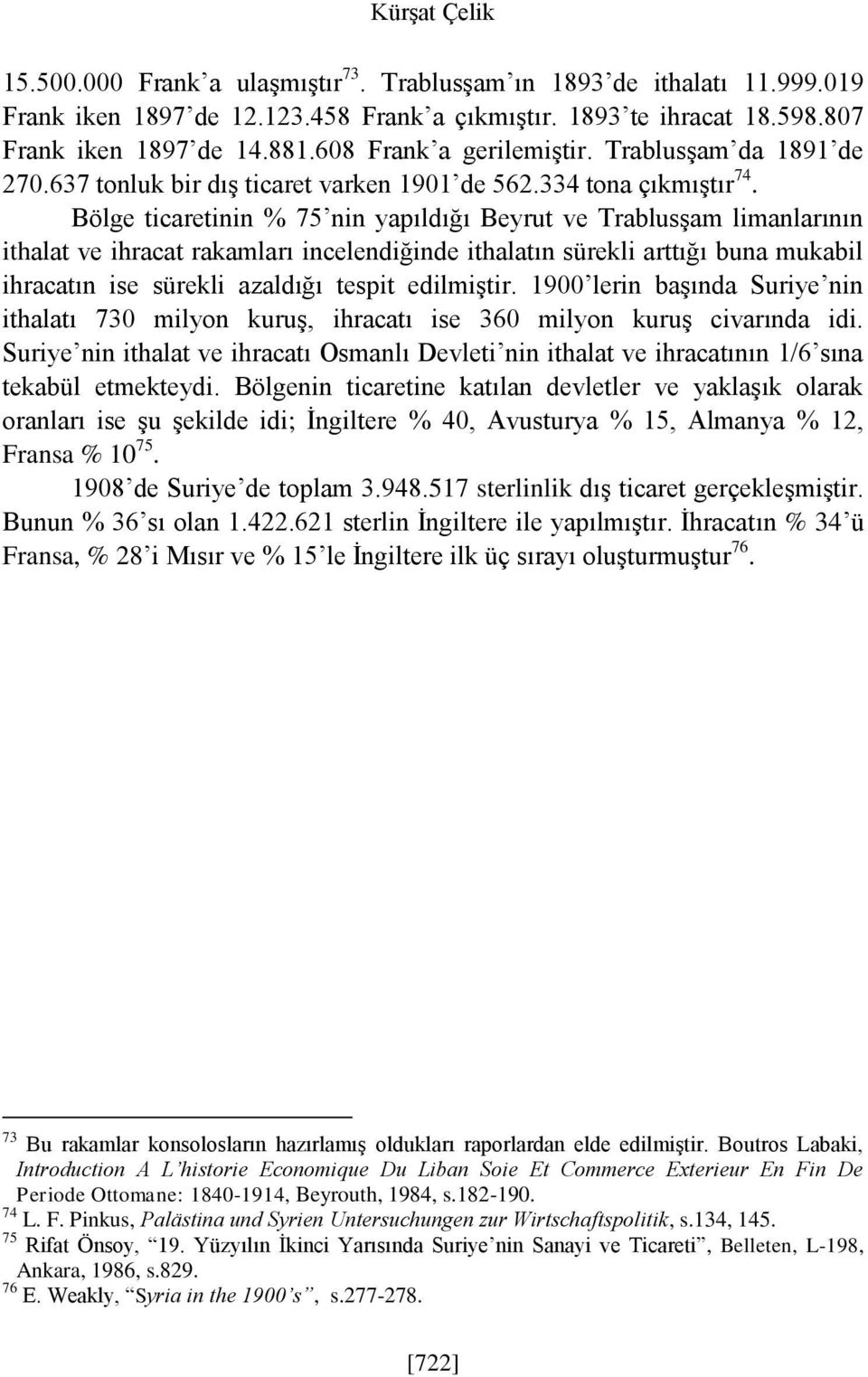 Bölge ticaretinin % 75 nin yapıldığı Beyrut ve Trablusşam limanlarının ithalat ve ihracat rakamları incelendiğinde ithalatın sürekli arttığı buna mukabil ihracatın ise sürekli azaldığı tespit