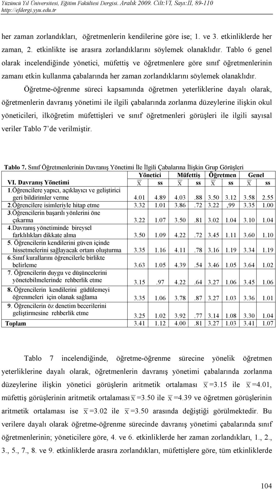 Öğretme-öğrenme süreci kapsamında öğretmen yeterliklerine dayalı olarak, öğretmenlerin davranış yönetimi ile ilgili çabalarında zorlanma düzeylerine ilişkin okul yöneticileri, ilköğretim müfettişleri